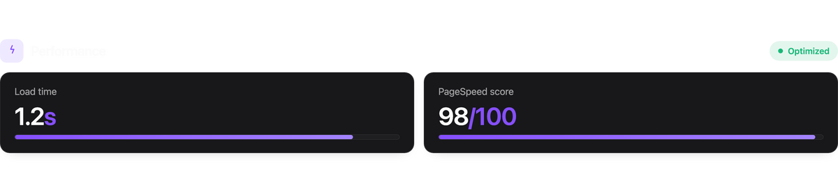 Performance & speed optimization.