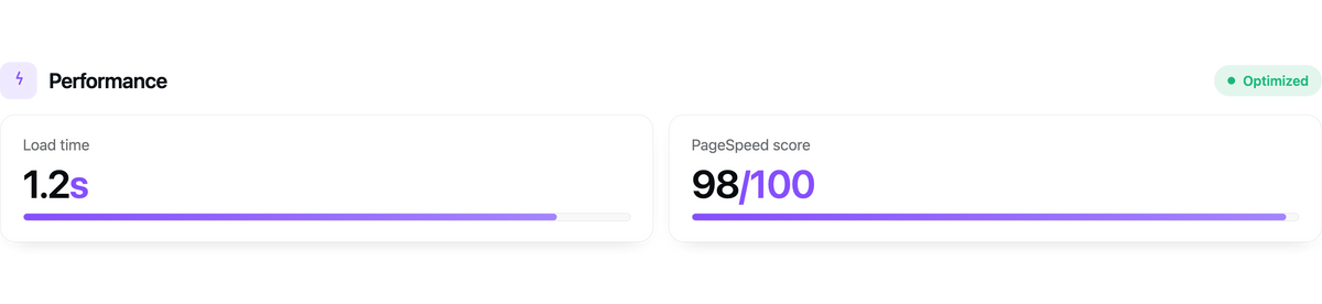 Performance & speed optimization.